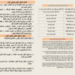 الحصاد الاسبوعي للمراكز 9