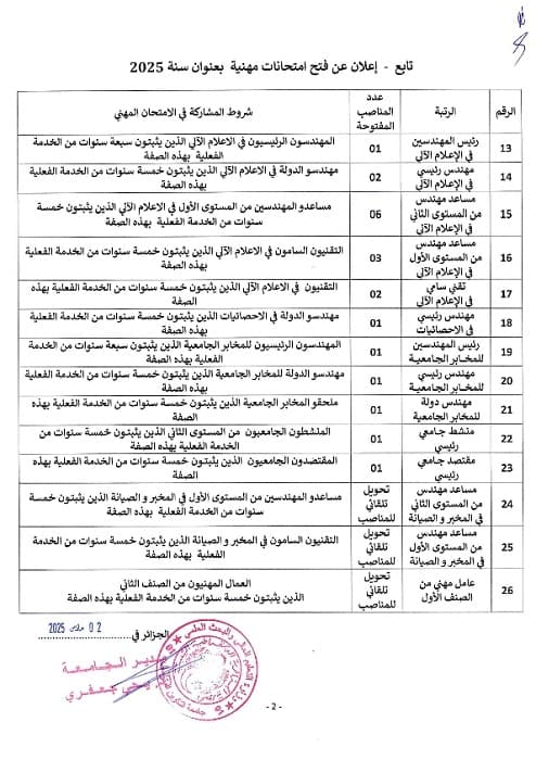 الاعلان عن فتح امتحانات مهنية بعنوان سنة 2025 2