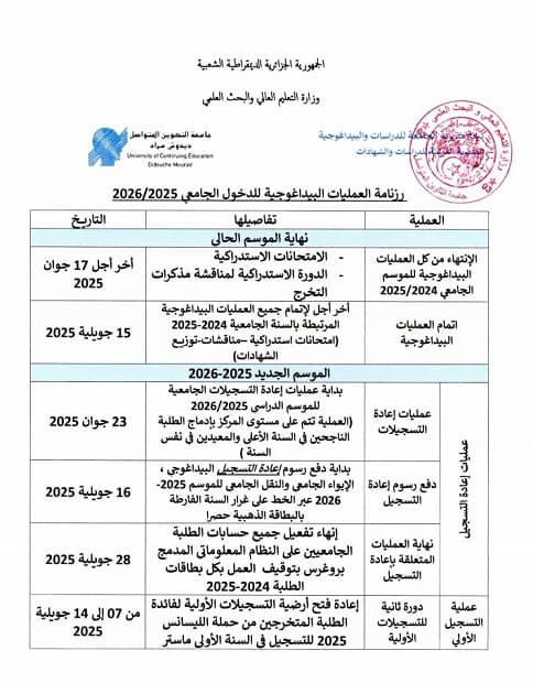 توضيح بخصوص تسليم الشهادات واعادة التسجيل 1