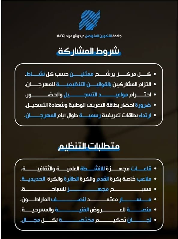 تنظيم المهرجان الوطني للتميز العلمي والثقافي والرياضي لجامعة التكوين المتواصل 1