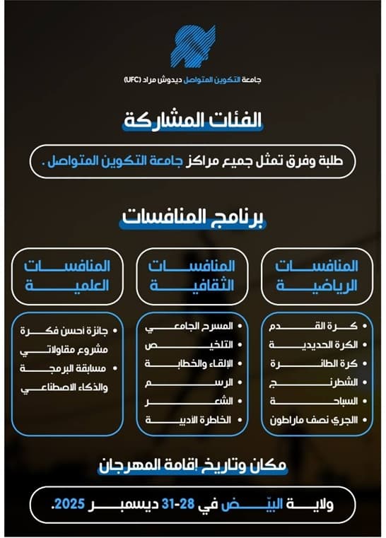 تنظيم المهرجان الوطني للتميز العلمي والثقافي والرياضي لجامعة التكوين المتواصل 6