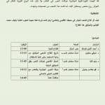 الحصاد الأسبوعي للمراكز 14