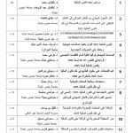الحصاد الأسبوعي لنشاطات المراكز 14