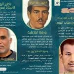 حصاد نشاطات المراكز بخصوص عيد الطالب 19 ماي 1956 7