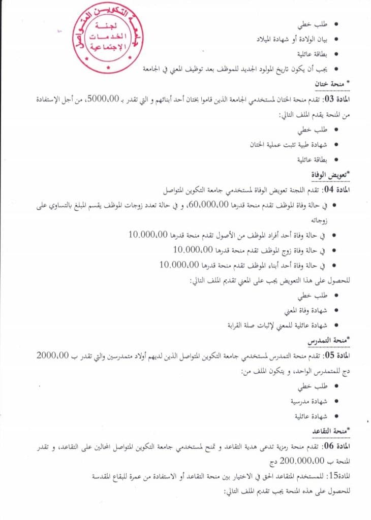 ميثاق لجنة الخدمات الاجتماعية 1