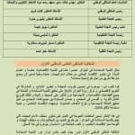 الحصاد الأسبوعي لنشاطات المراكز 2