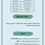 الحصاد الأسبوعي لنشاطات المراكز 11